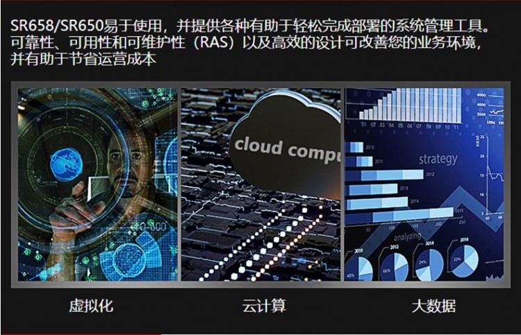 聯(lián)想SR658服務(wù)器4
