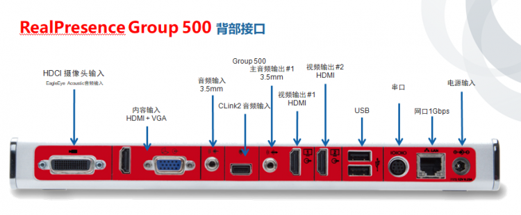 Group500-3