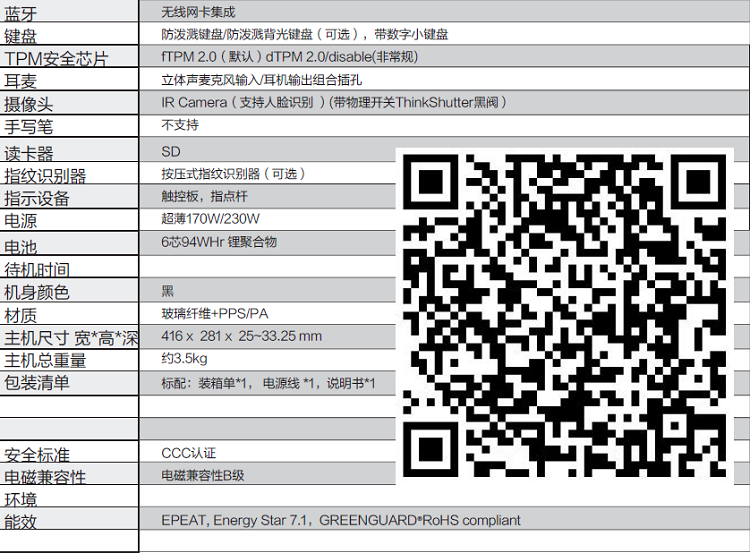 P17配置參數(shù) (2)