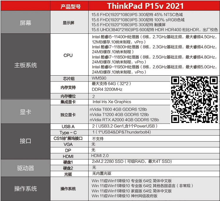 聯(lián)想P15V