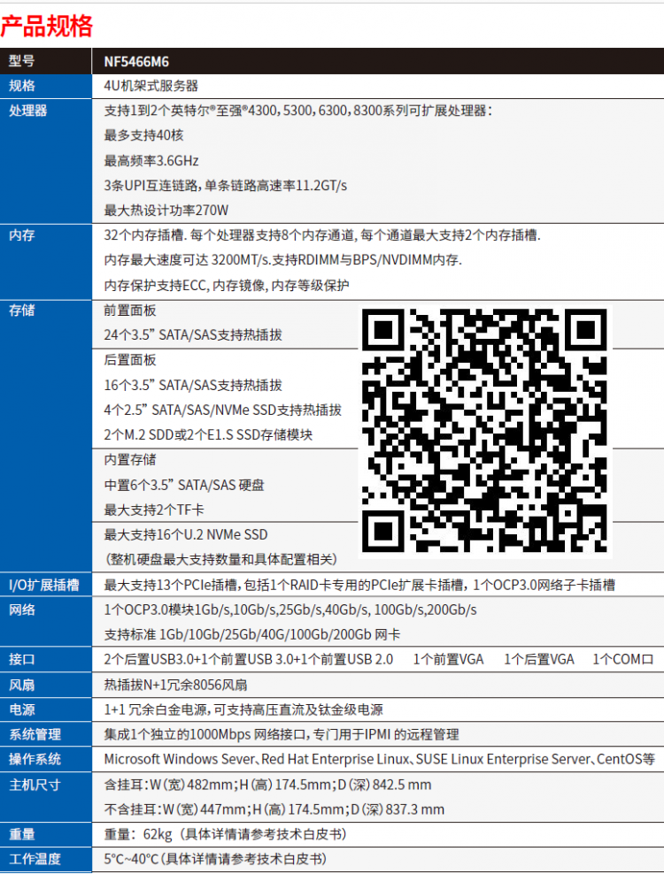 浪潮NF5466M6服務器