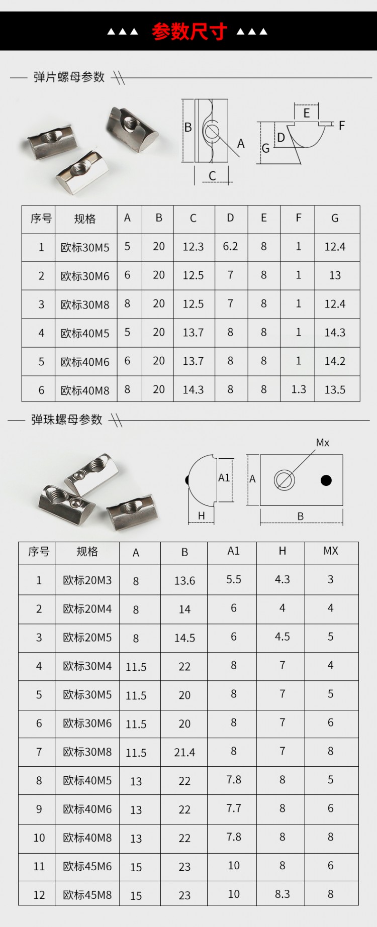 鋁型材配件彈性螺母塊20 30 40系列M4M5M6M8彈珠螺母彈片螺母塊