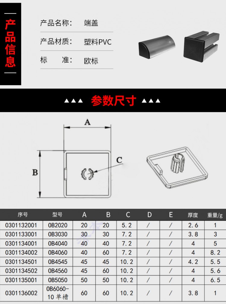 歐標(biāo)端蓋堵頭