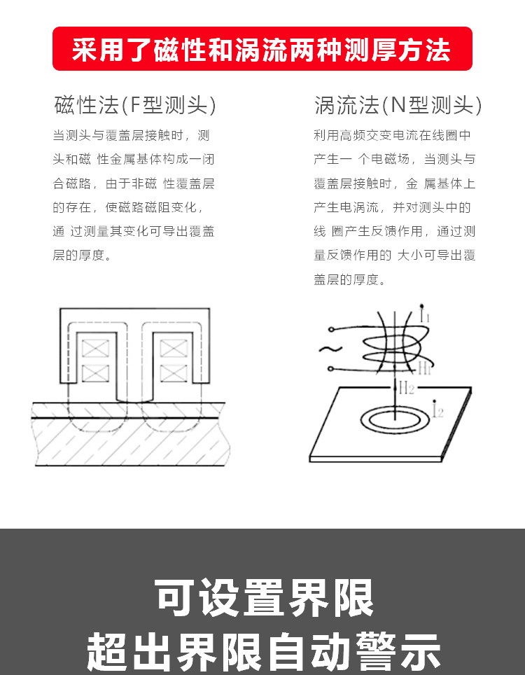 分體圖層測(cè)厚一切片_04