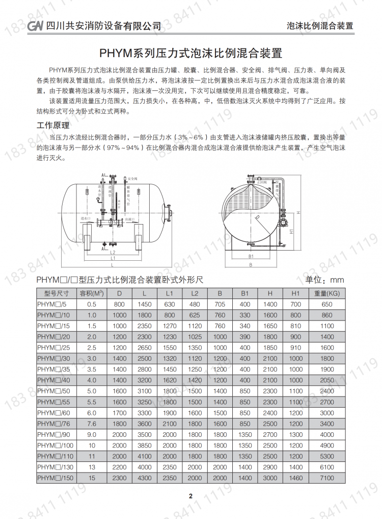 泡沫、自動(dòng)噴水滅火設(shè)備選用指南_04