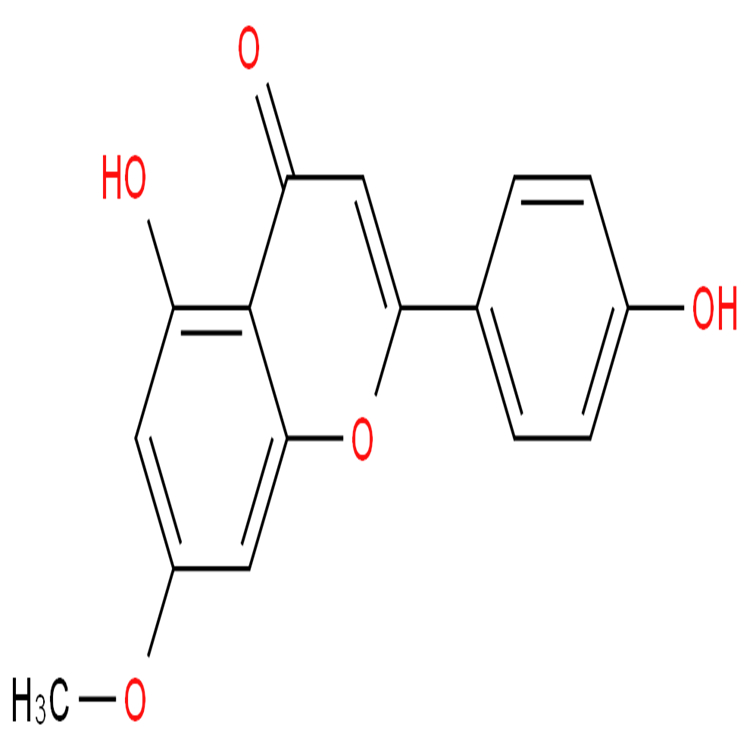 芫花素  對(duì)照品標(biāo)準(zhǔn)品 純度高 圖譜全 直供科研