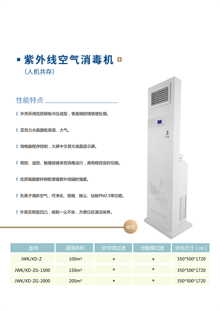 7紫外線壁掛XD-ZG-1500-柜機(jī)