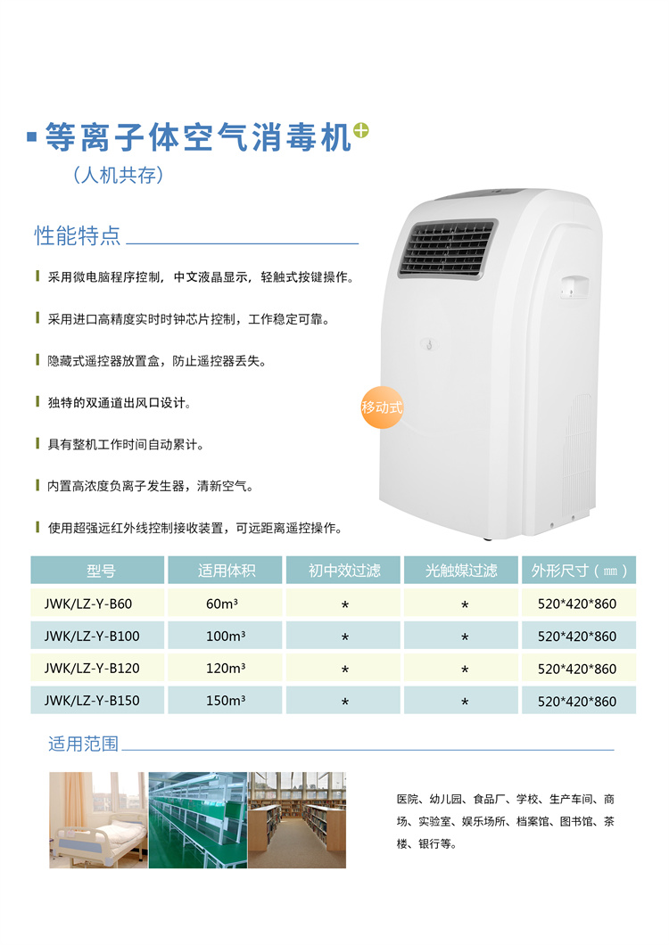 1等離子豪華移動