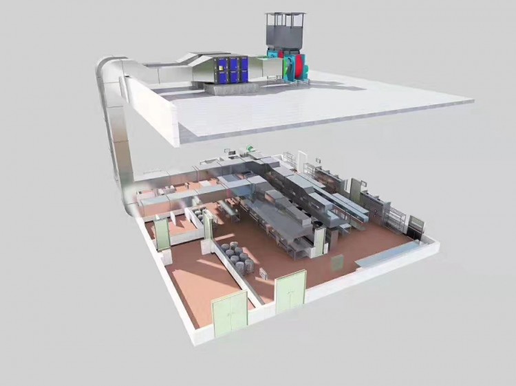 商用廚房用具廠家和你聊聊商用廚房排煙系統(tǒng)工程