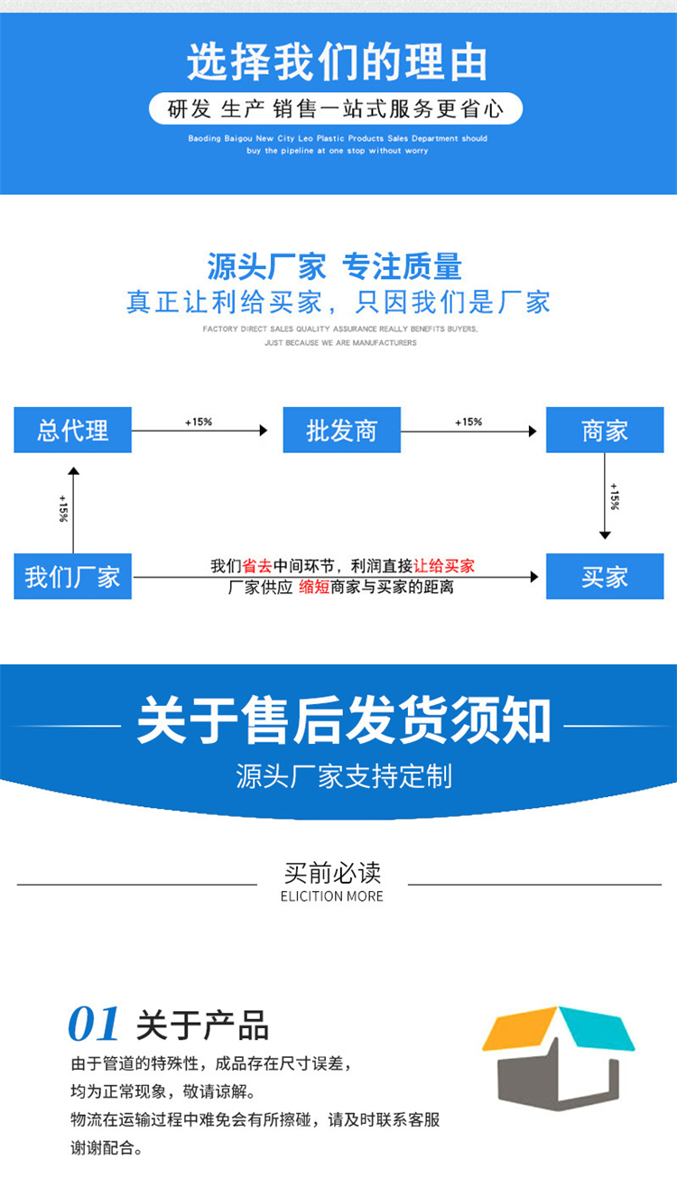 產(chǎn)品詳情5