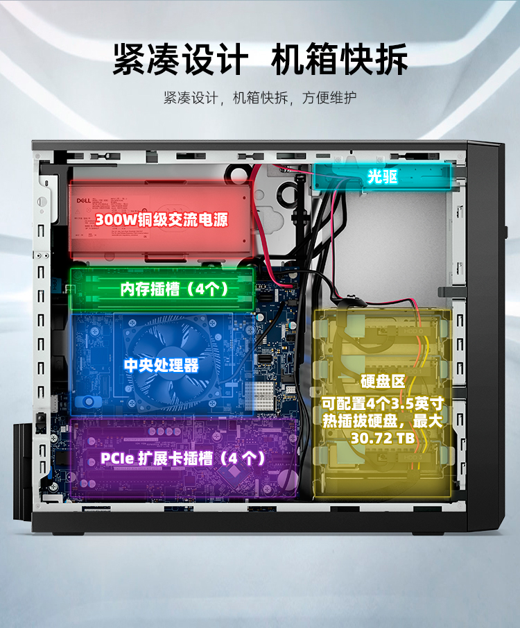 戴爾PowerEdge T150機(jī)箱內(nèi)部模塊