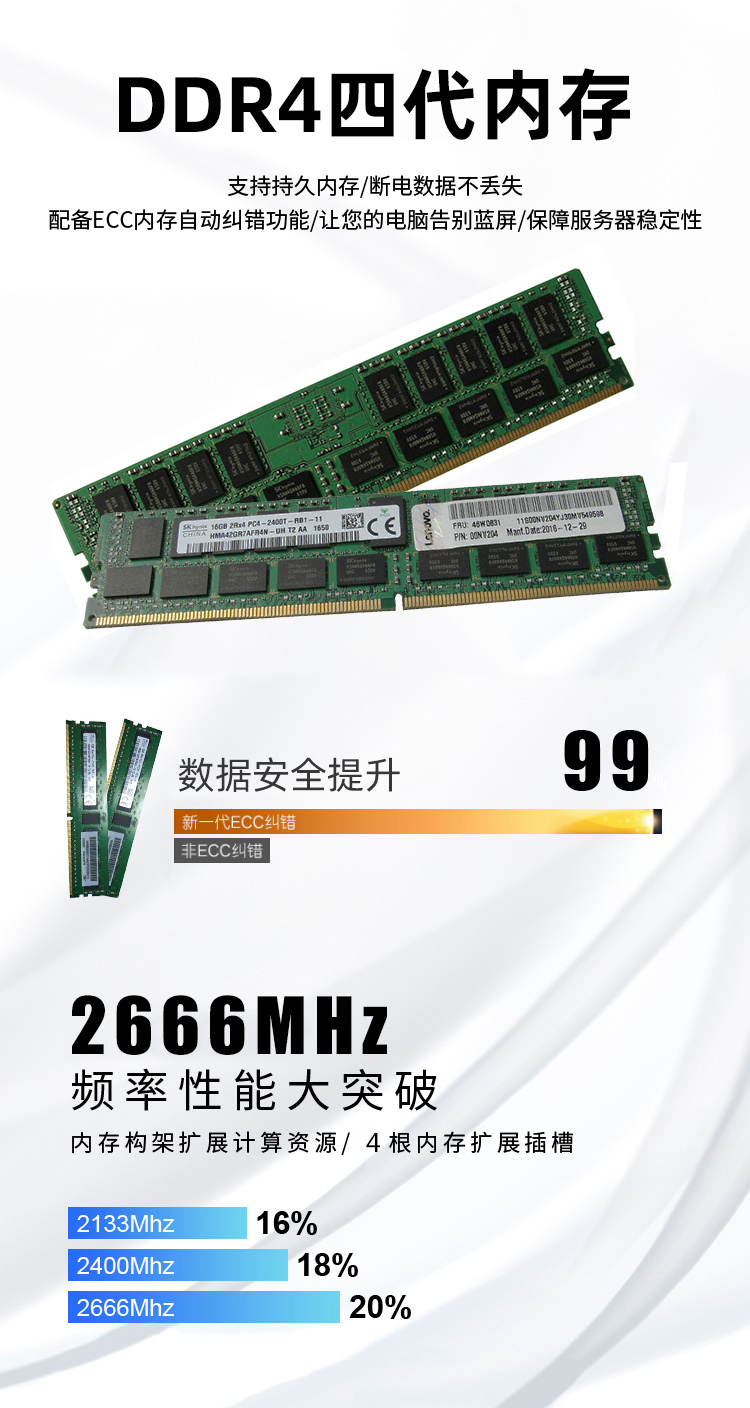 DDR4糾錯(cuò)內(nèi)存