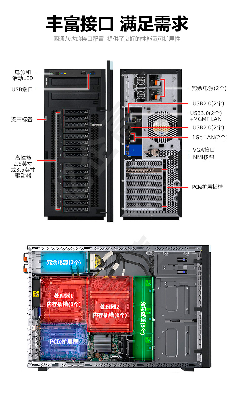 聯(lián)想ST558接口