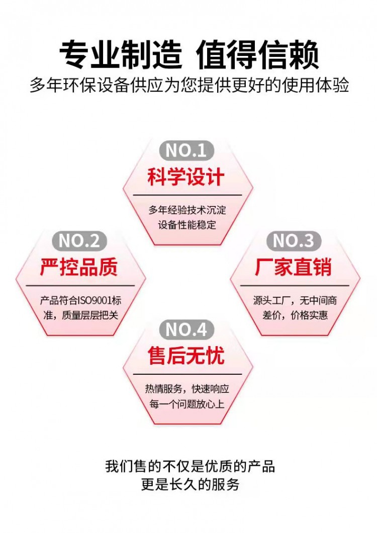 格柵機詳情001