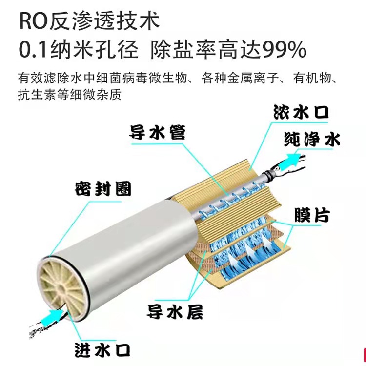 凈水設(shè)備13