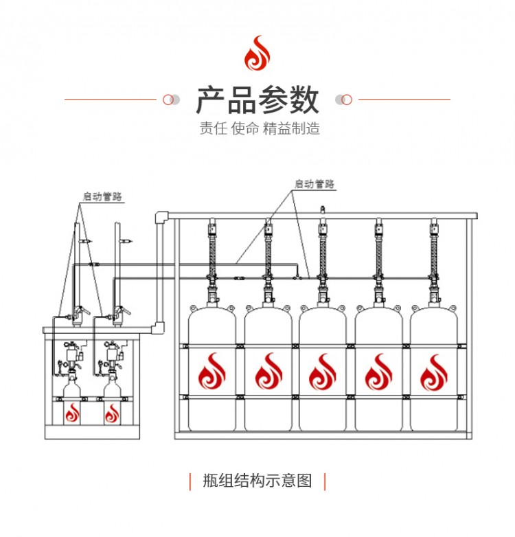 管網(wǎng)式790_10