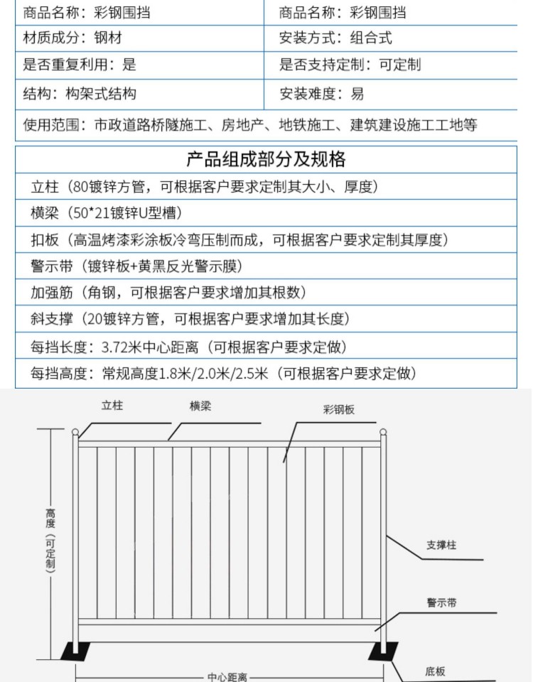 詳情2