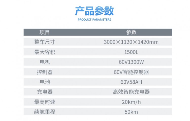 保潔車產(chǎn)品參數(shù)