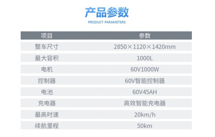 保潔車參數(shù)
