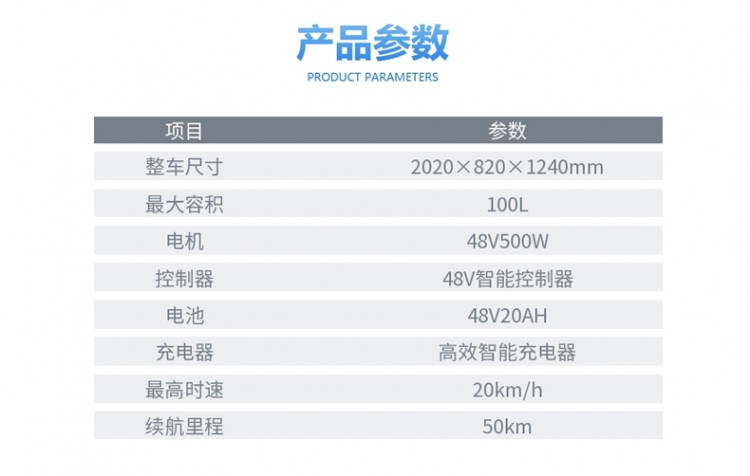 kb100快速保潔車