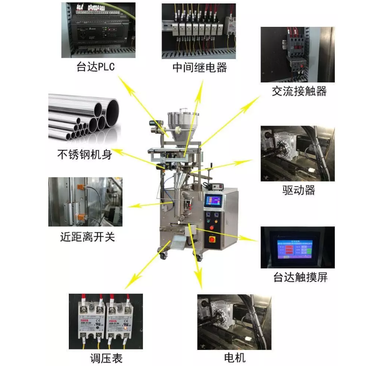 機(jī)器部件