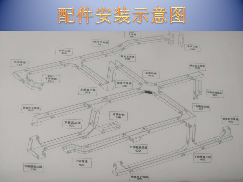 配件安裝示意圖