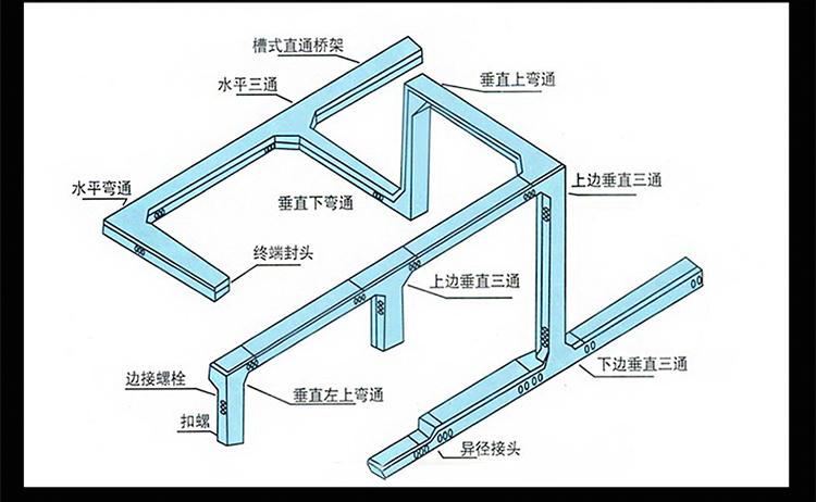 安裝示意圖