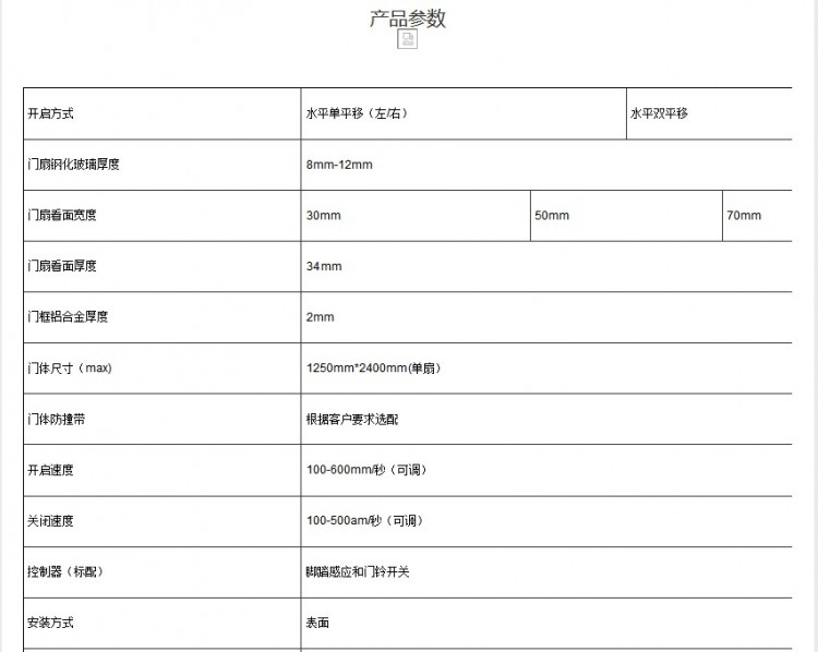 產(chǎn)品詳情2