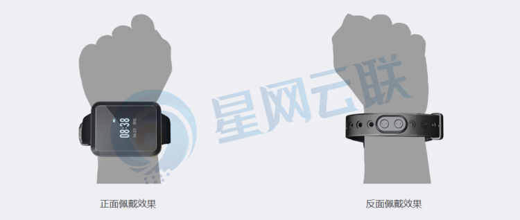 AR-UTG100-S佩戴方式