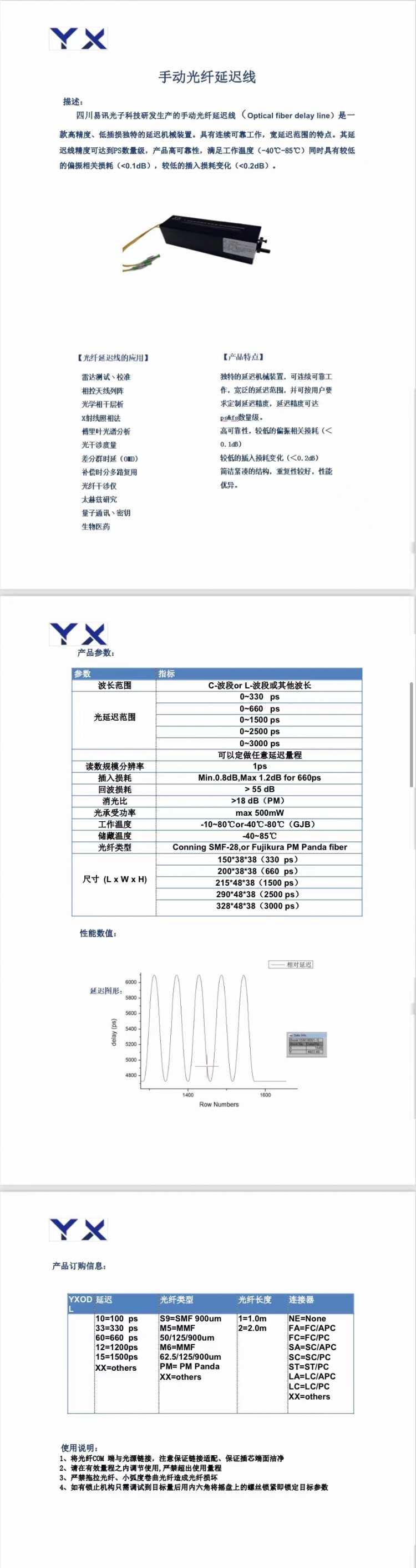 手動光纖延遲線