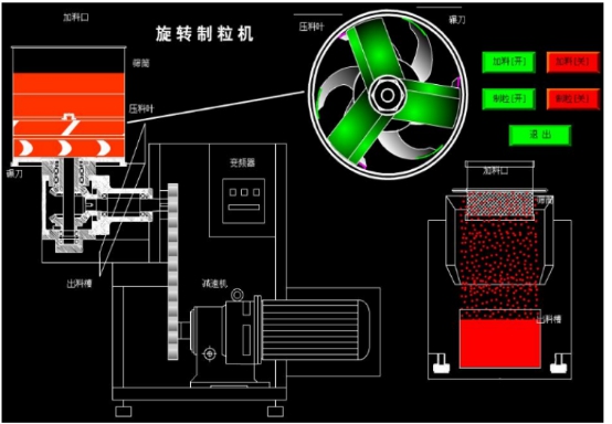 機(jī)器結(jié)構(gòu)