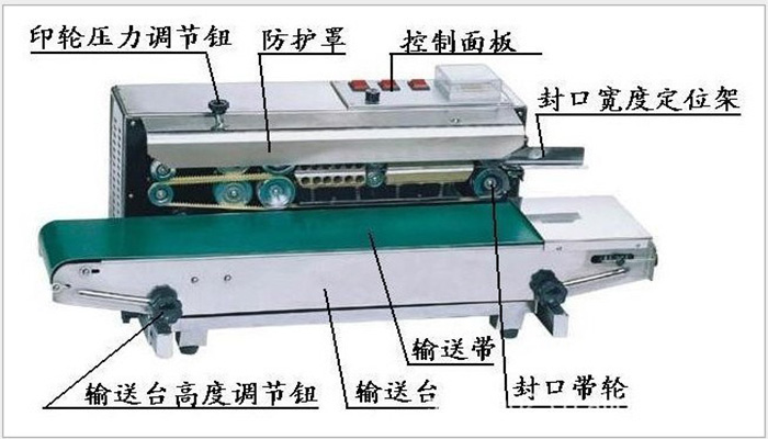 封口機(jī)2