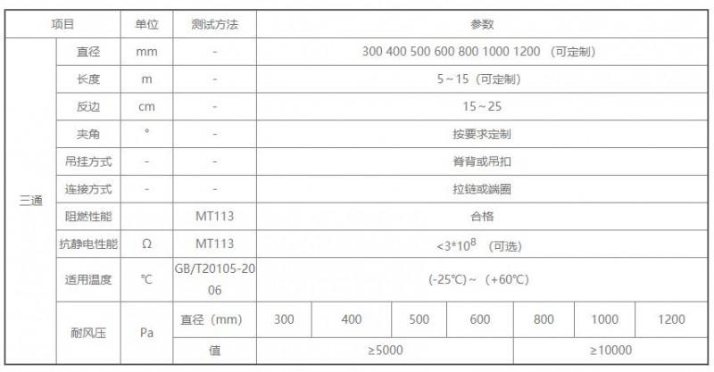 360截圖20200622150032919