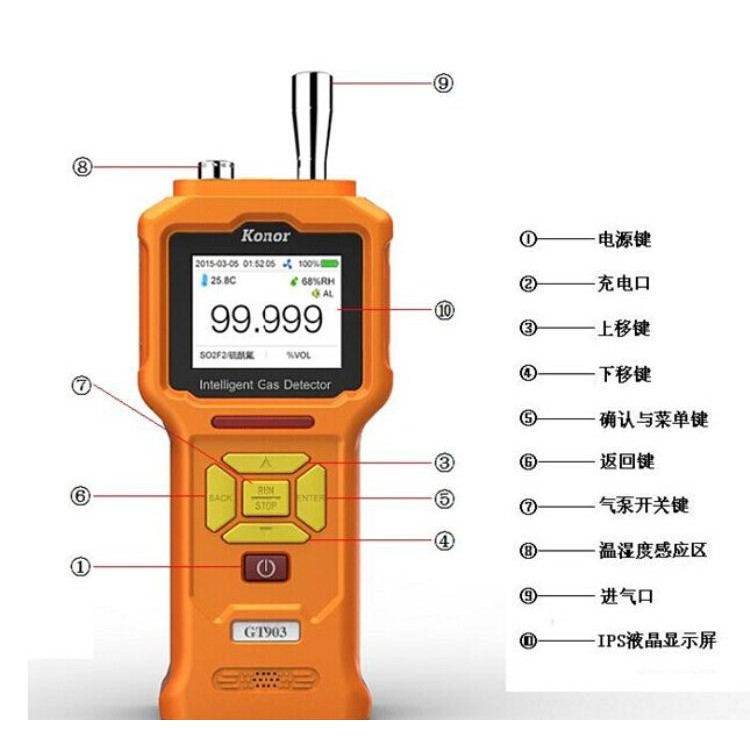 GT-903泵吸式過氧化氫氣體檢測(cè)儀