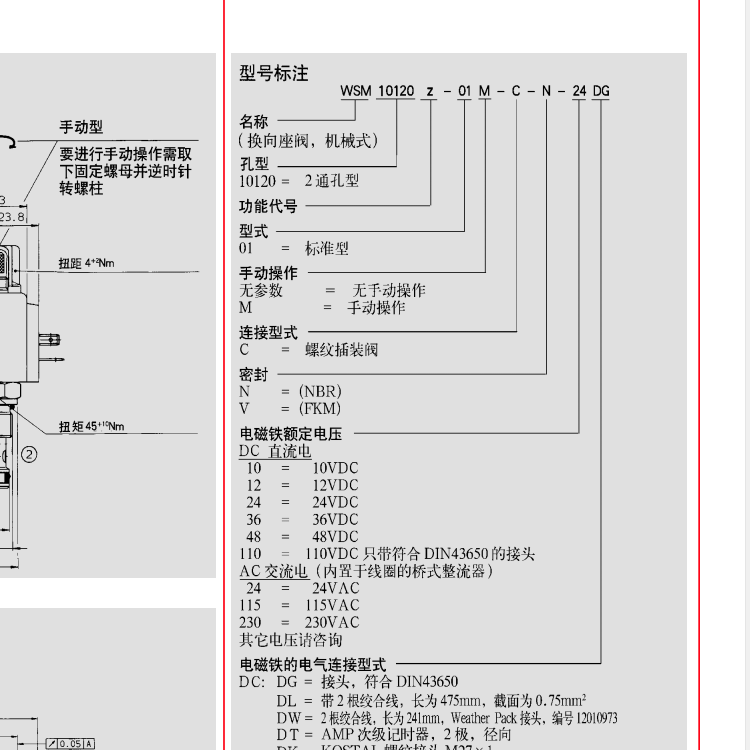 WSM10120型號代碼