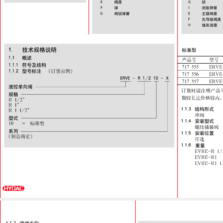 ERVE20021型號代碼