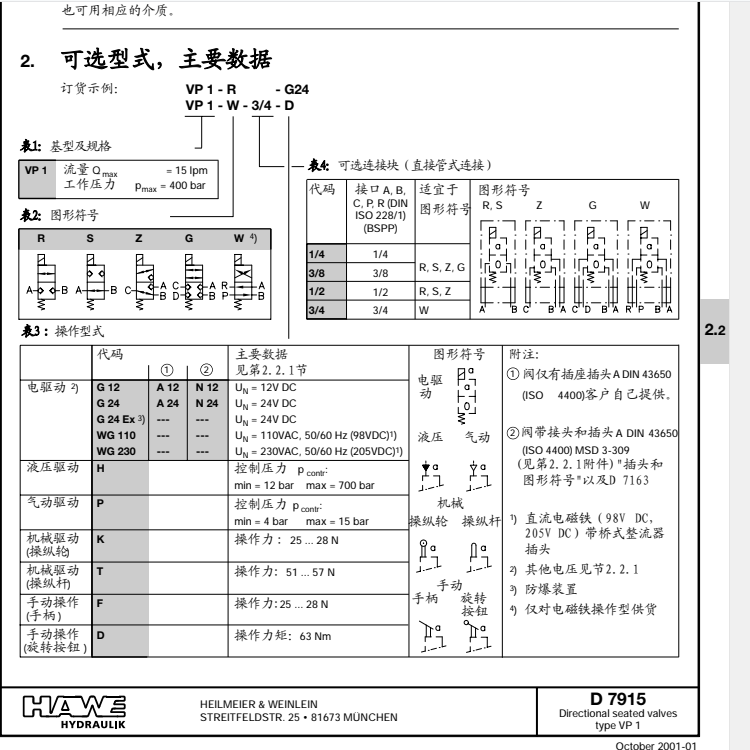 VP型號代碼