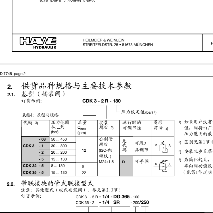 CDK型號(hào)代碼