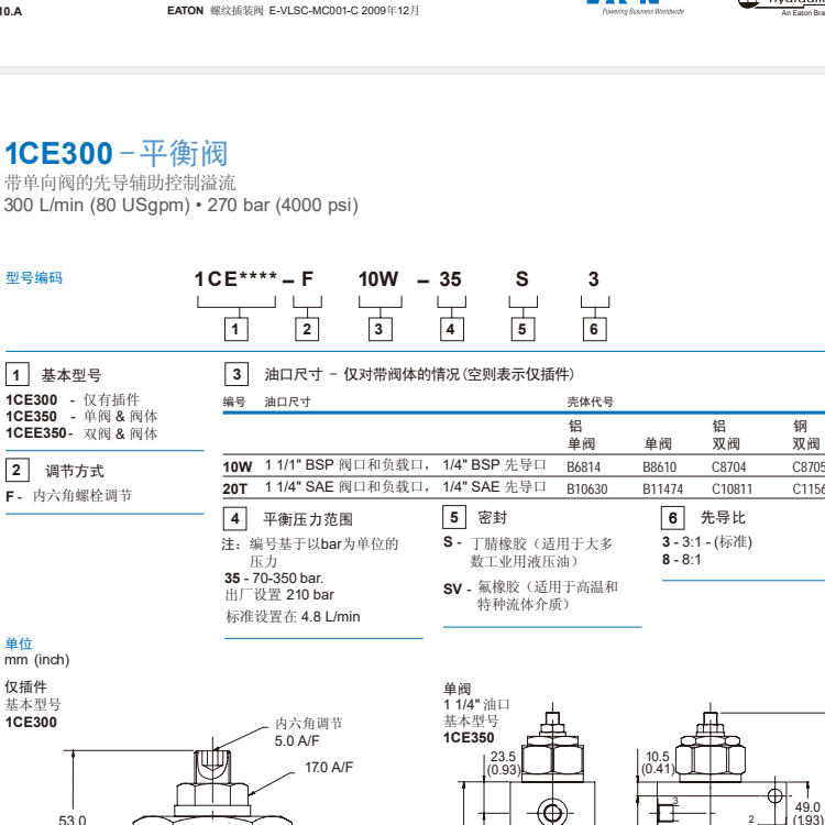 1CE300F型號代碼