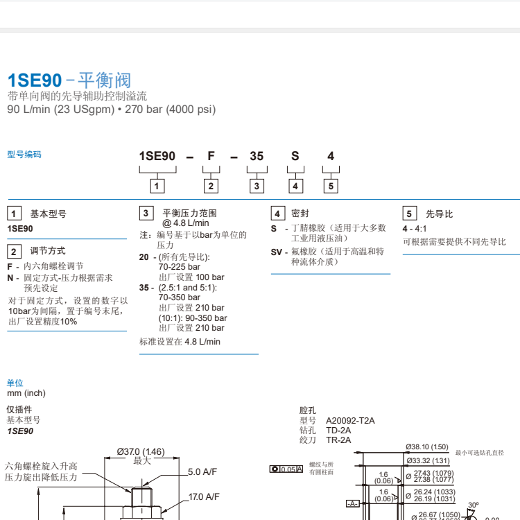 1SE90型號(hào)代碼