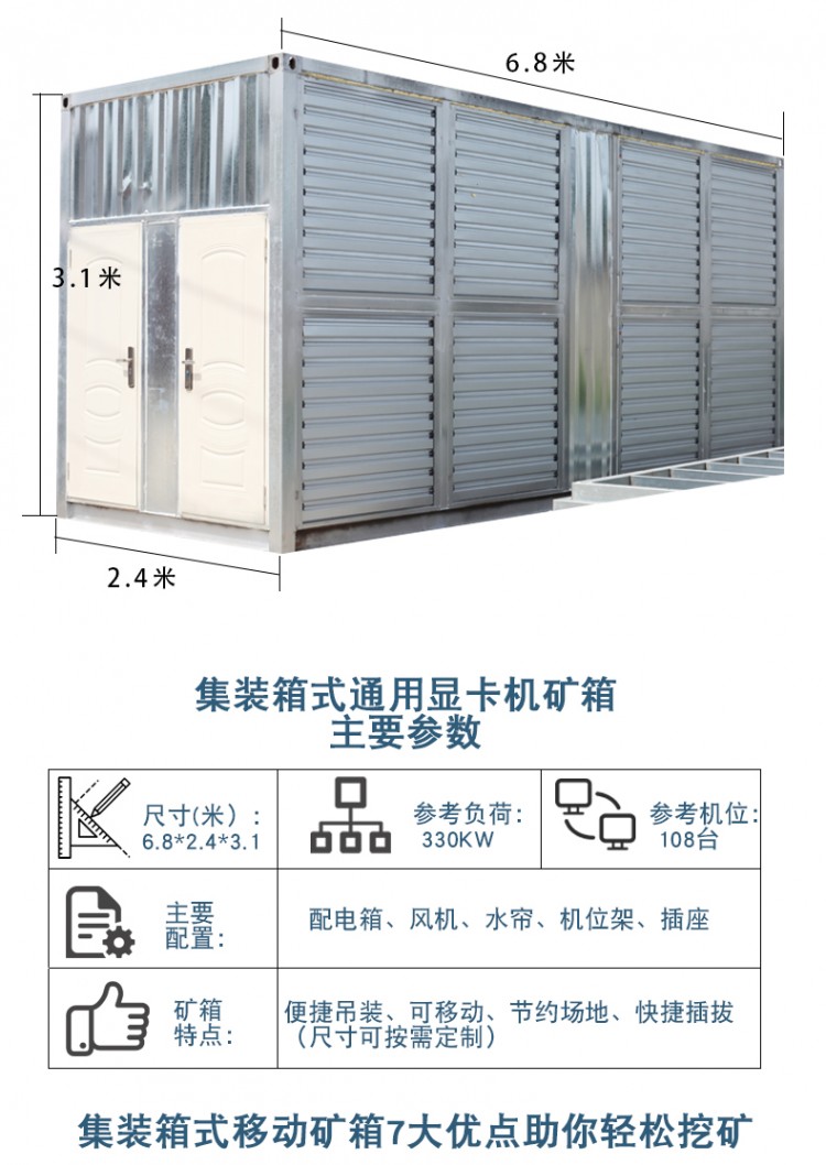 通用顯卡機(jī)礦箱_02