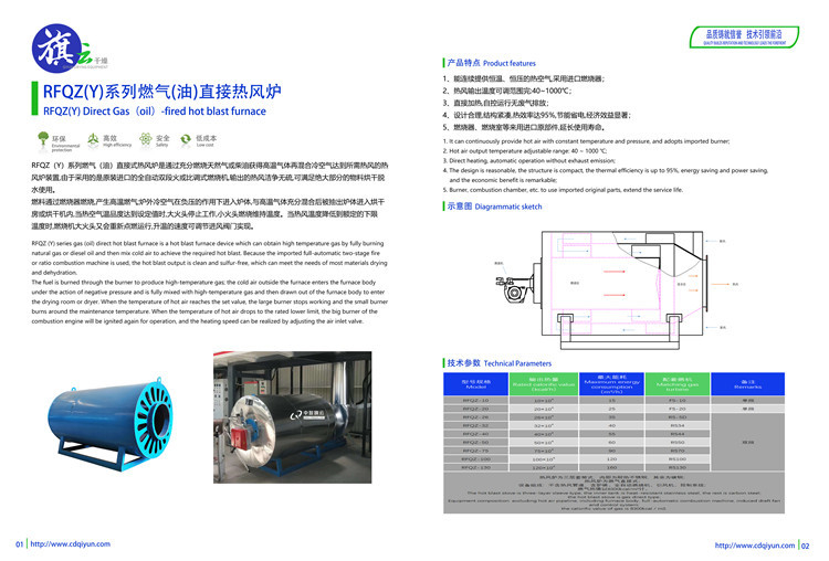 11中智旗云產(chǎn)品圖冊新 燃氣直接爐