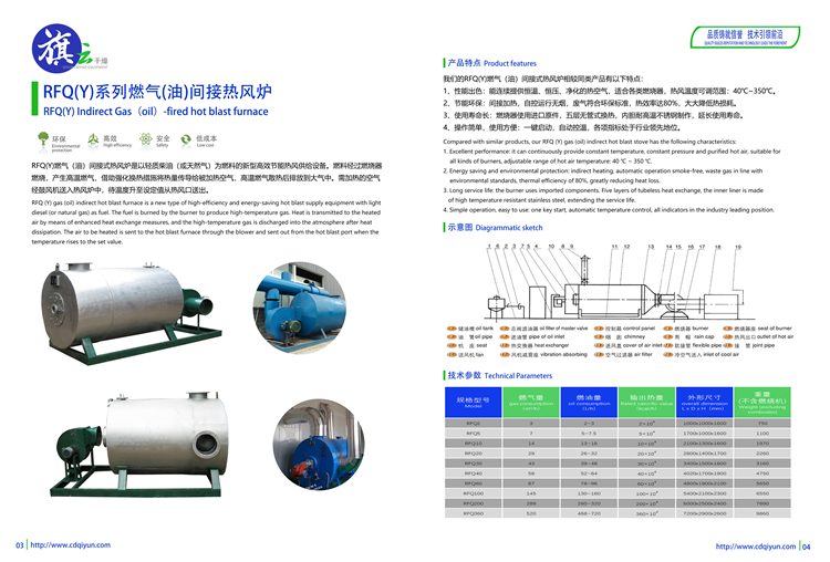 12中智旗云產(chǎn)品圖冊新 燃氣間接爐