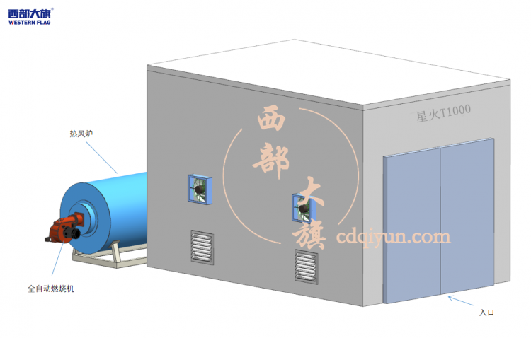 星火T1000天然氣烘房設(shè)計(jì)圖