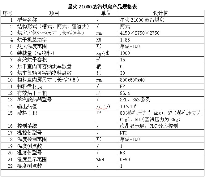 星火Z1000蒸汽烘房