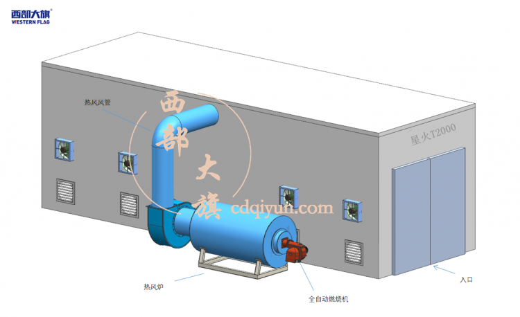 烘干機廠家-西部大旗工業(yè)烘干機