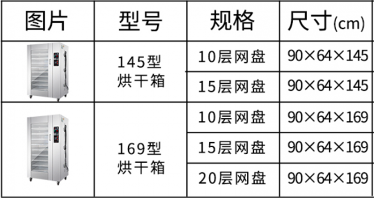 新款電加熱烘箱