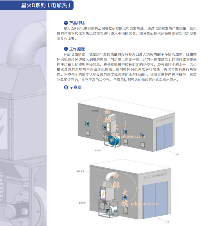 西部大旗星火D系列電烘房